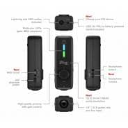 iRig Pro I/O - Compact Audio MIDI Interface