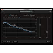 iZotope RX 6 Elements (Serial Download)