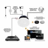 Lithe Audio 6.5" Bluetooth Ceiling Speaker + Echo Dot 5th Gen