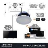 Lithe Audio IP44 Bluetooth Ceiling Speaker (Master)