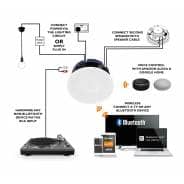 Lithe Audio IP44 Bluetooth Ceiling Speakers (Master & Slave)