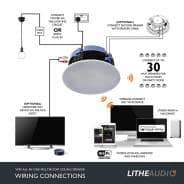 Lithe Audio Multi Room WiFi Ceiling Speakers x4 (2x Masters & 2x Slaves)