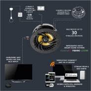 Lithe Audio WiFi Multi-Room Ceiling Speakers (Pair, Master/Slave)