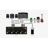 NUX Cerberus NME-3 Guitar Effects Pedal
