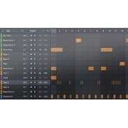 PreSonus Studio One 4.6 Professional (Serial Download)