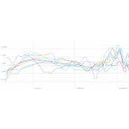 SONARWORKS Reference 3 Headphone (Serial Download)