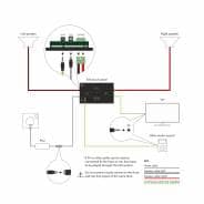 Systemline E50 (Black) Bluetooth Music System with 2x Mid Range Speakers