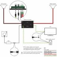 Systemline E50 Bluetooth Music System - Black (Amplifier Only)
