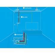Systemline E50 Bluetooth Music System with 2x 6.5" Ceiling Speakers